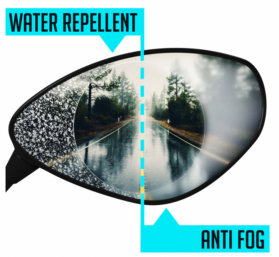 BMW 後視鏡防水防霧保護貼|Speedo Angels