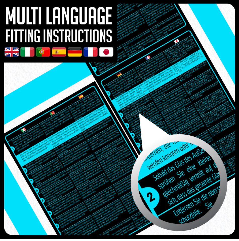 Honda 儀表保護貼套組